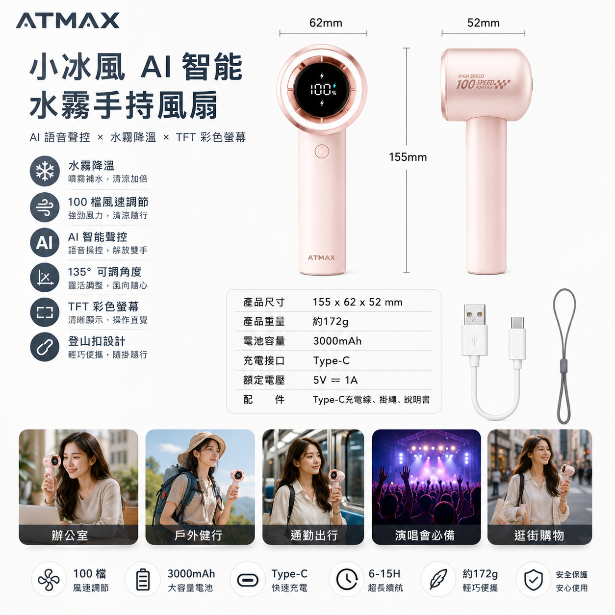 AI 智能語音風扇 ATMAX