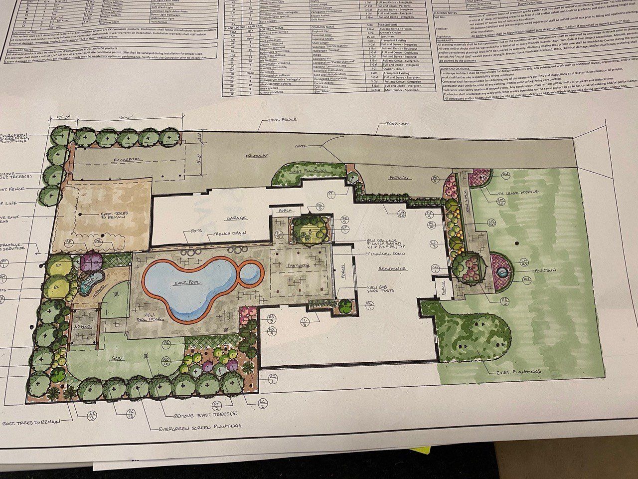Landscape design plan with a house, pool, and surrounding greenery; colorful layout.