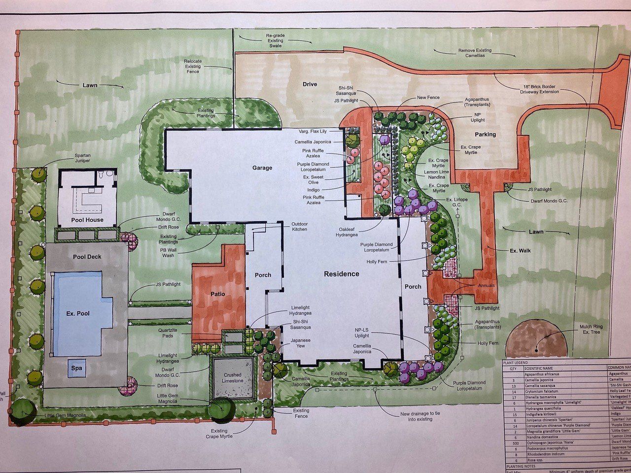 Overhead landscape design plan of a house, driveway, pool, and garden, featuring color-coded areas.