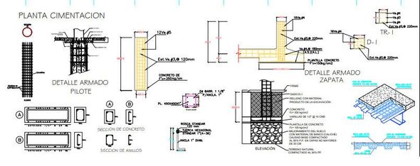 SERVICIOS INDUSTRIALES LAGUNA - Planificación de proyecto