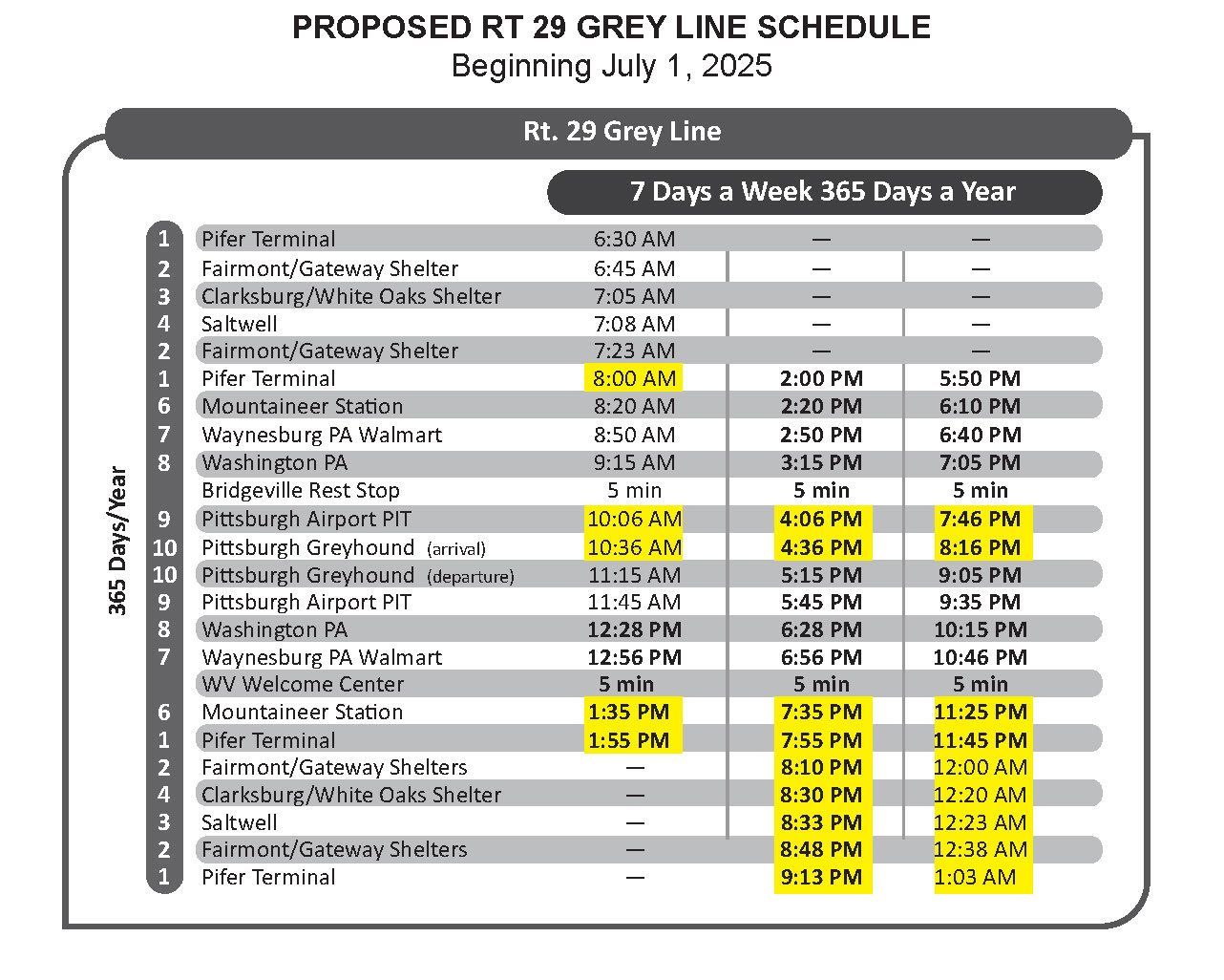 Grey Line Time Table Time Change Image