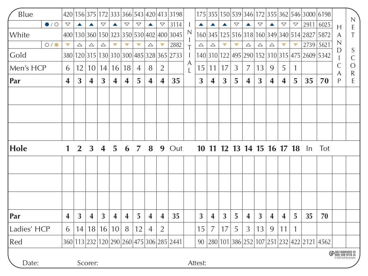 Golf scorecard with blue, white, and red tees, showing hole numbers, par, and handicap, plus total scores.