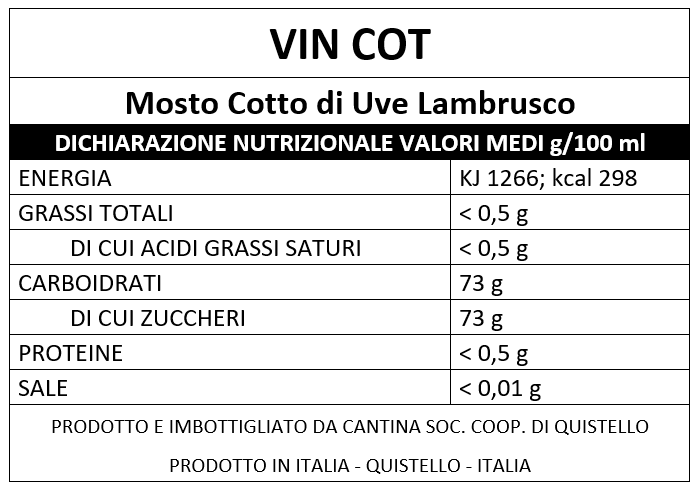 A nutrition facts label for mosto cotto di uve lambrusco