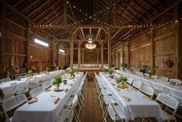 Best Wedding Venues in Appleton WI
