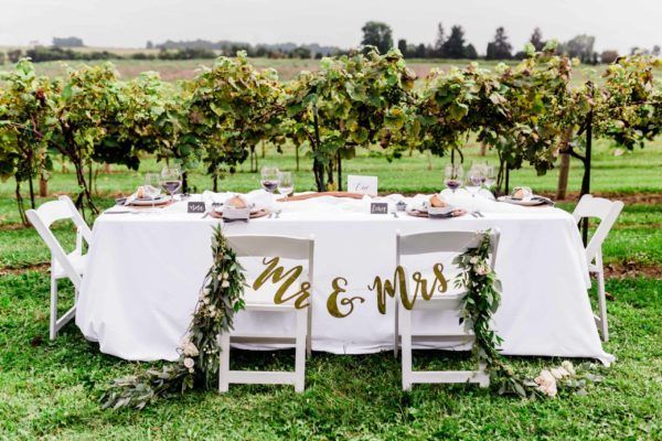 Best Wisconsin Outdoor Wedding Venues