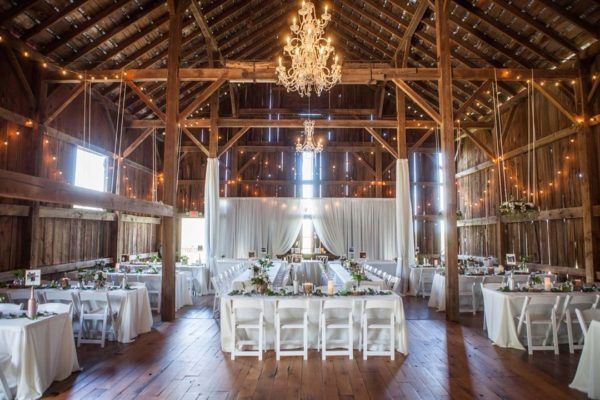 Best Wisconsin Outdoor Wedding Venues