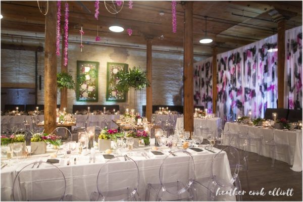 Wedding Venues in Milwaukee WI