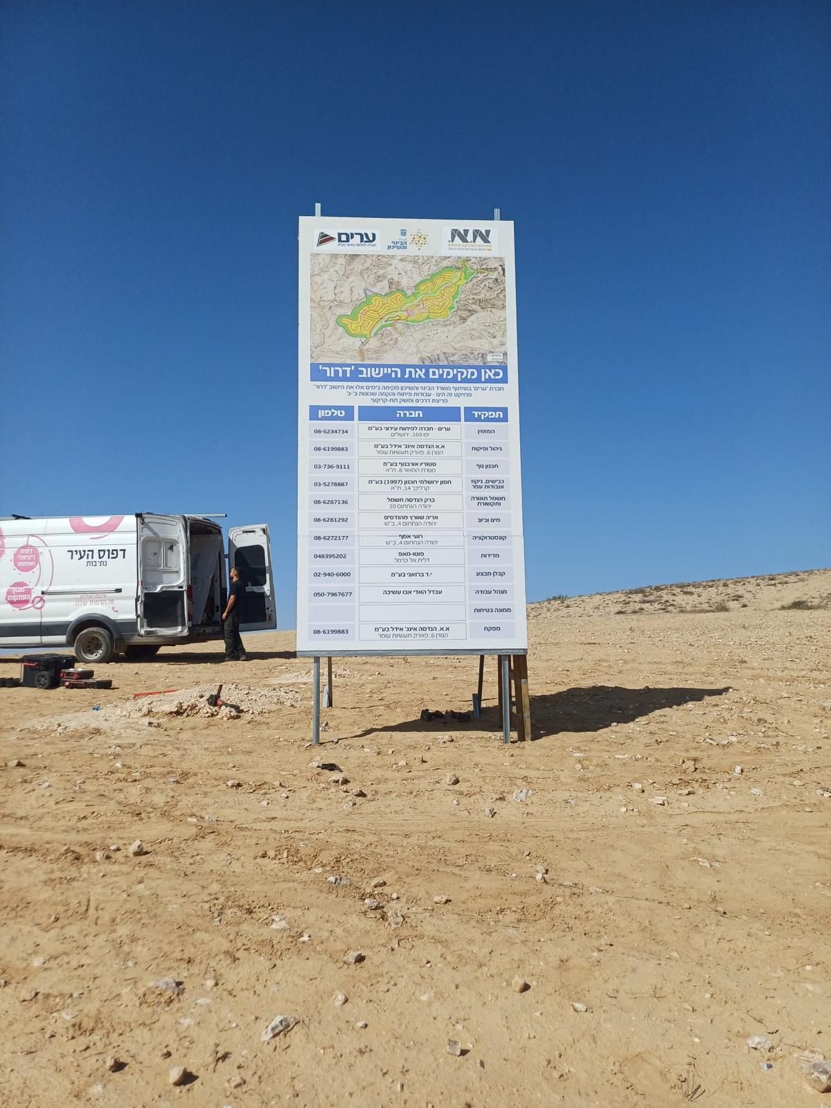 שילוט חוץ