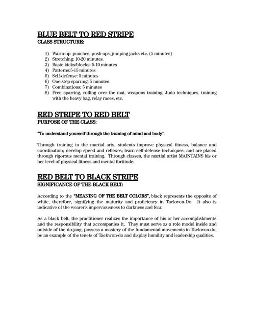 Blurry screenshot of a text-heavy webpage with bold section headings and paragraphs on a white background