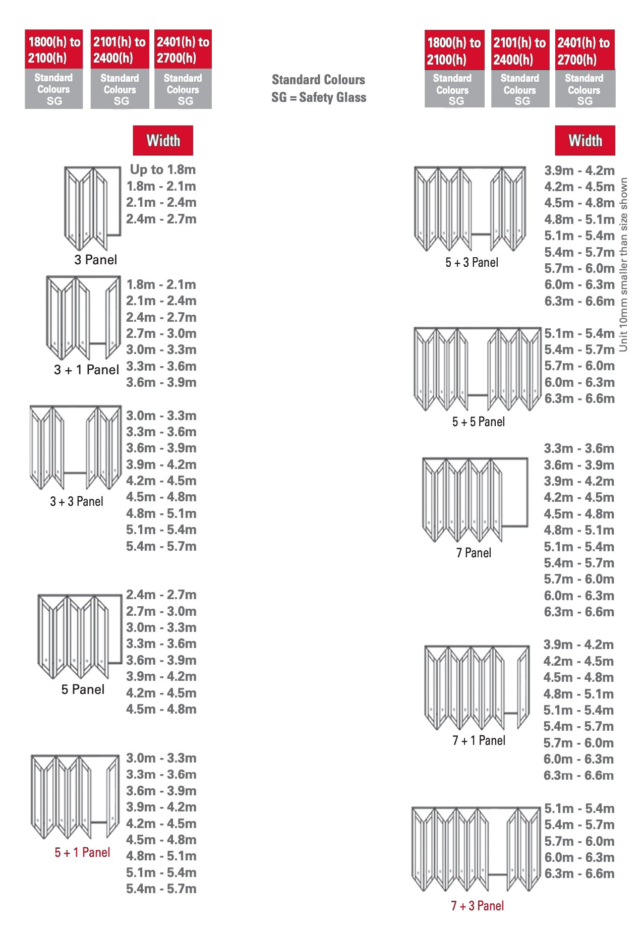 Aluminium Folding Doors Space Redefined Get a Quote