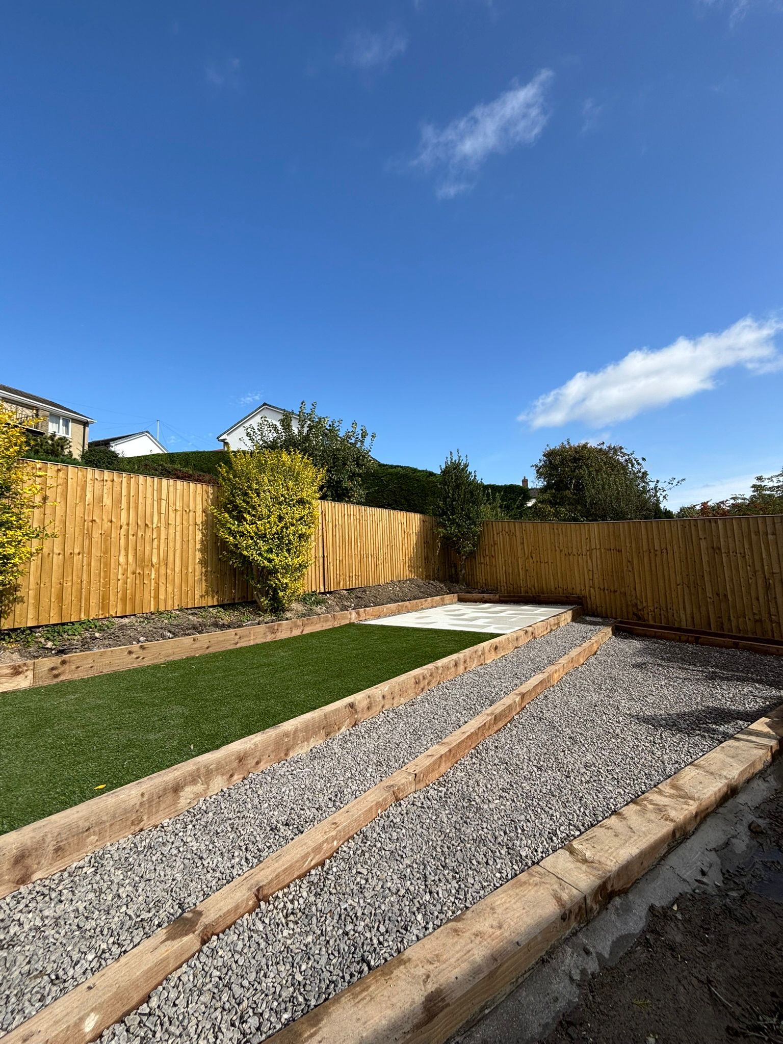 Backyard garden with gravel paths, a narrow lawn, and tall wooden fences under a blue sky