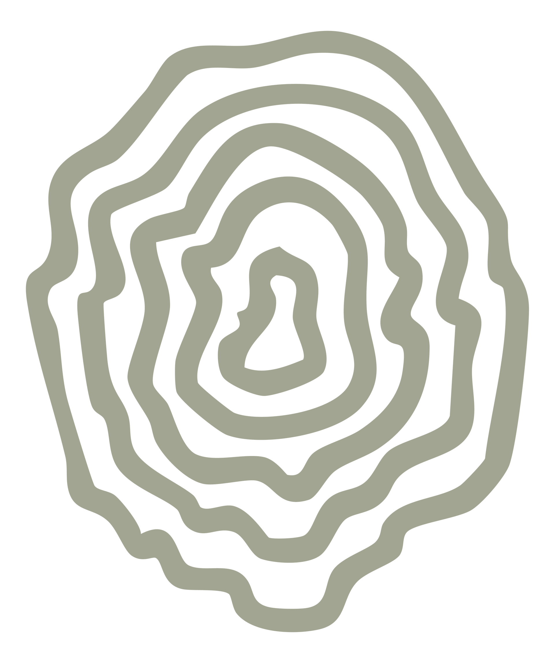 Casa Olonche Boutique Hotel's Logo. Logo is a tree ring, hand drawn,  color olive green.