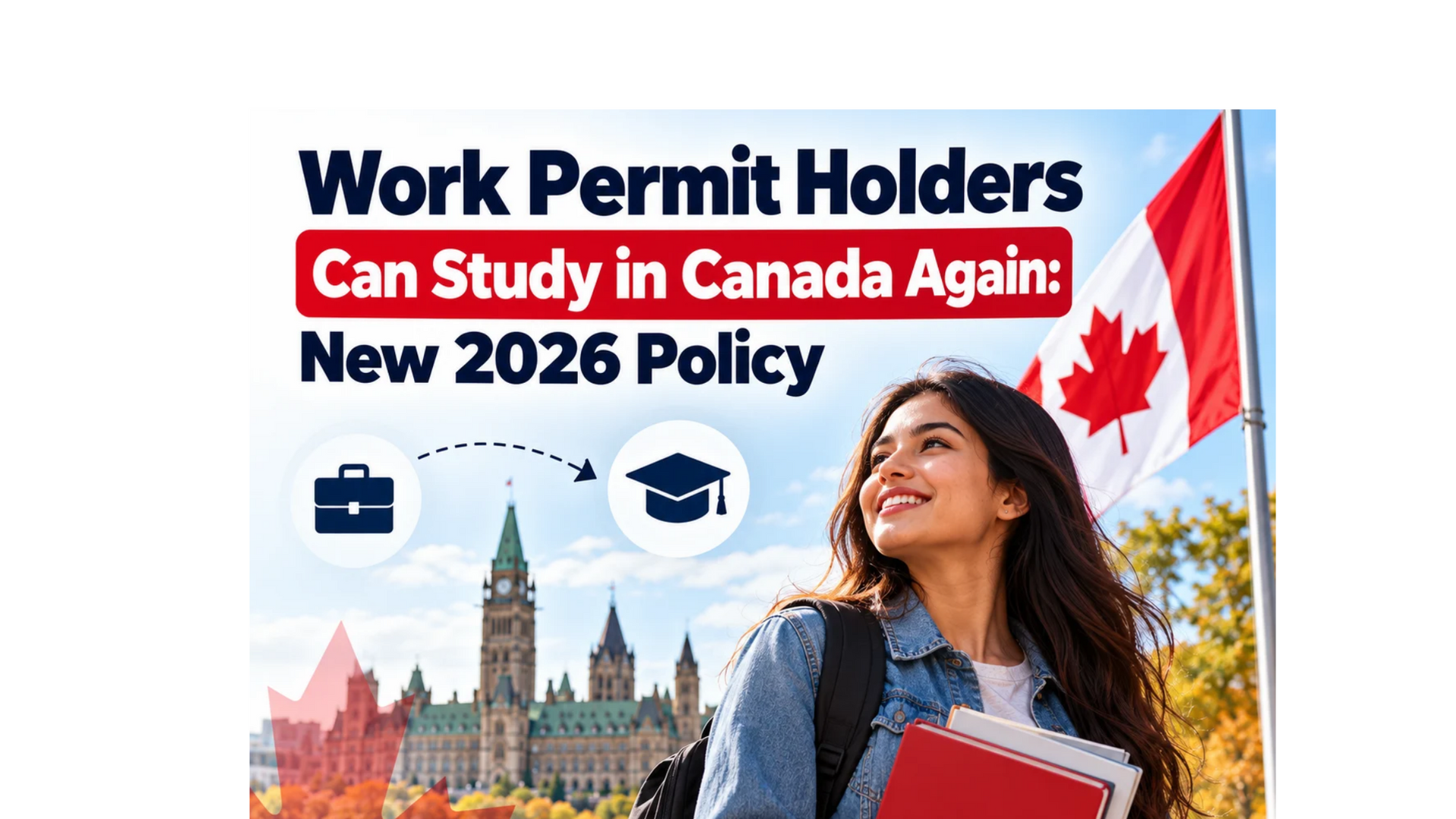 Canada's new September 2026 policy allows all valid work permit holders to study
