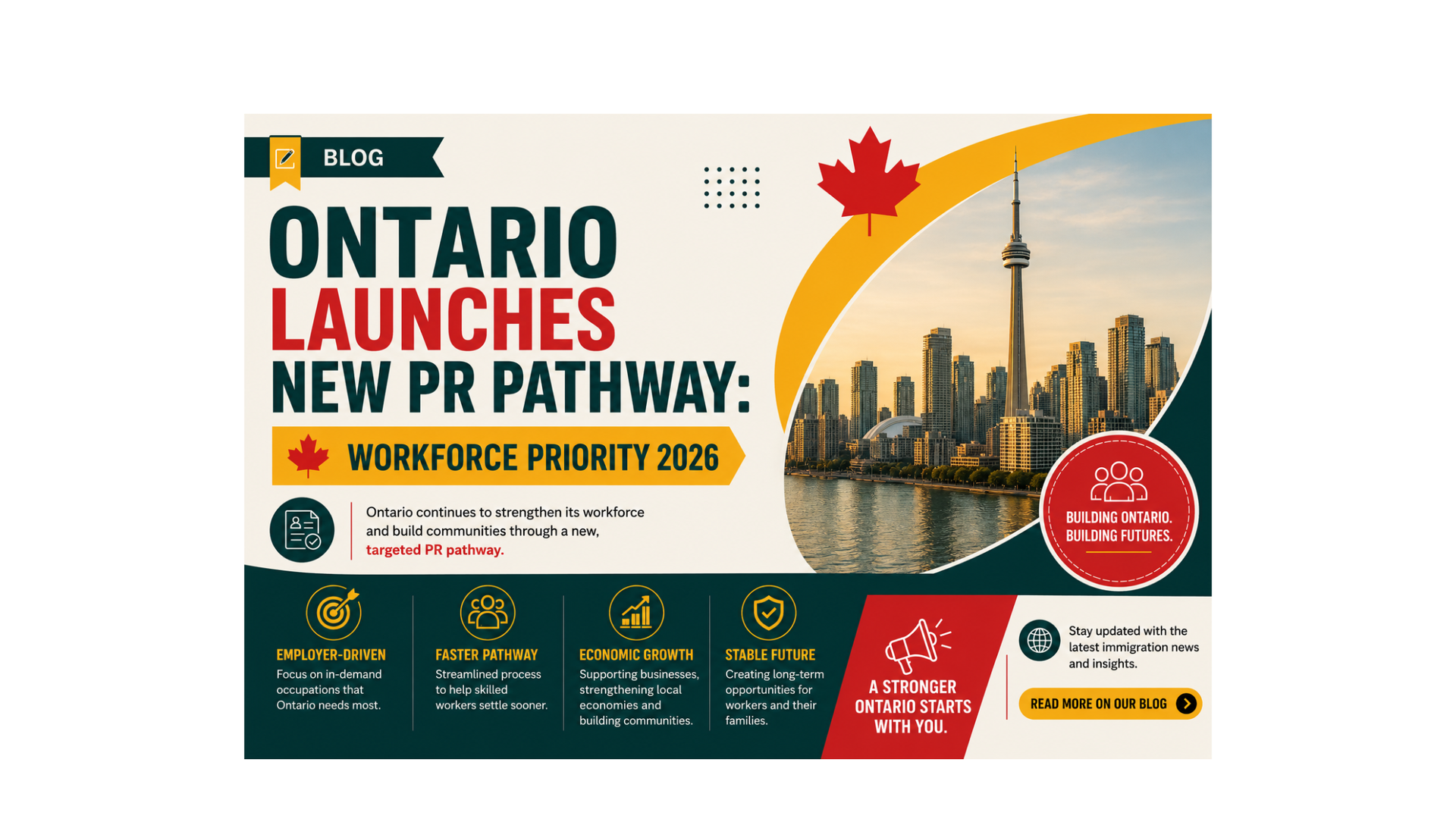 Ontario launched the Workforce Priority Stream on June 26, 2026