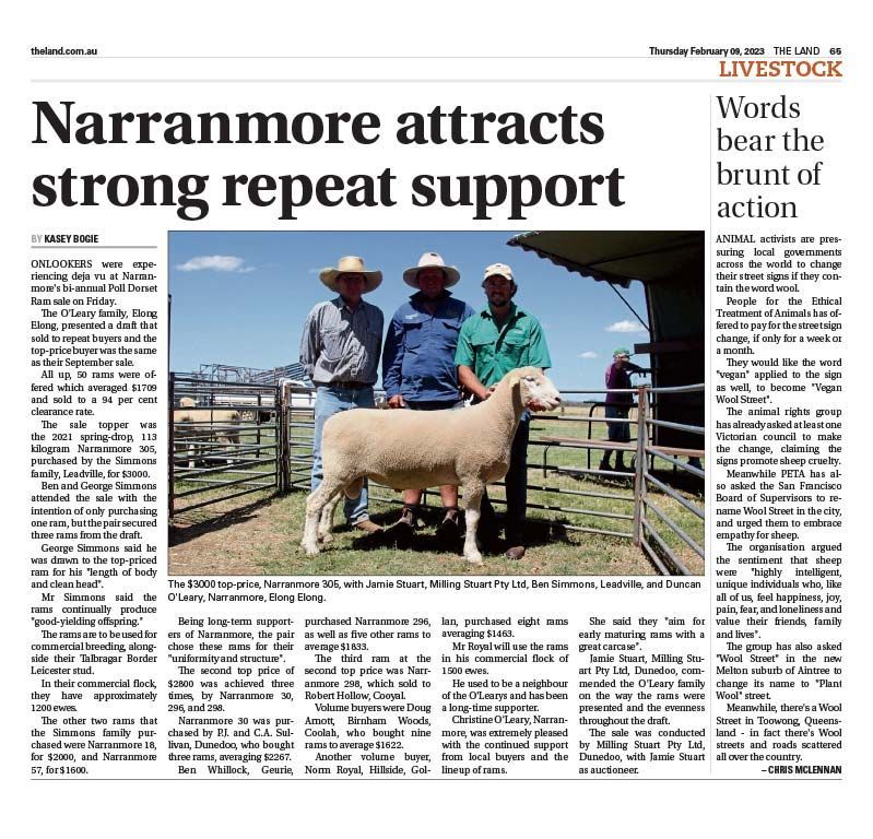 Narranmore tops at $15,000,Average $9576