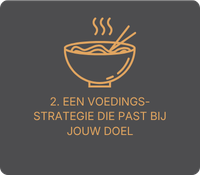 Orange bowl icon with steam and chopsticks on dark gray, text: 