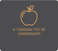 Oranje appelicoon met tekst “4. Toegang tot de voedingsapp” op donkergrijze achtergrond