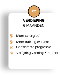 Kaartje 