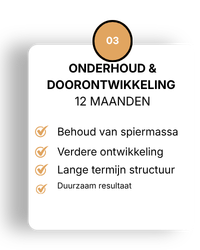Onderhoud & doorontwikkeling, 12 maanden, met checklist van spiermassa, ontwikkeling, structuur en resultaat