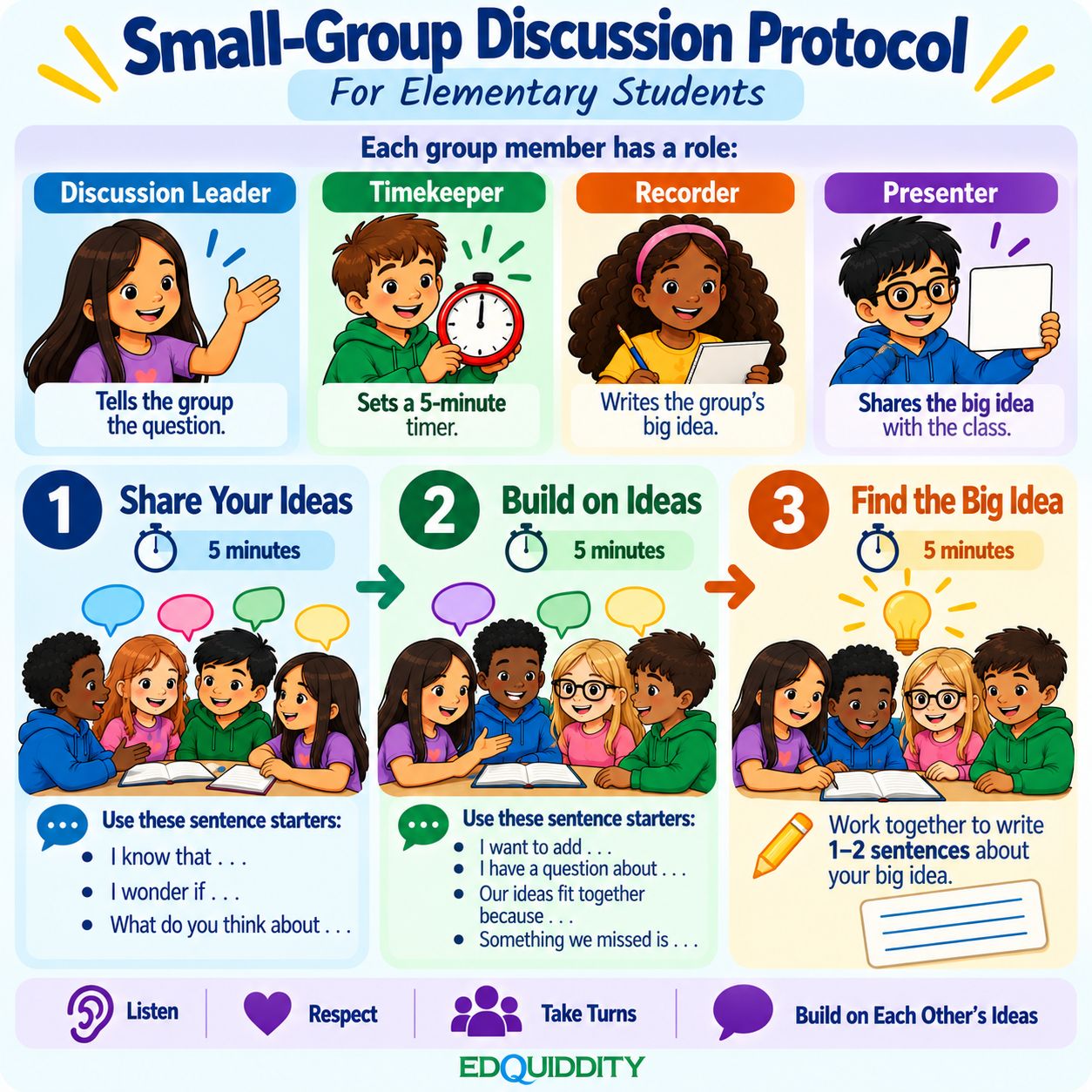 Infographic on SDI Power Tools goal-setting with five steps, green target, checklist, and pencil.