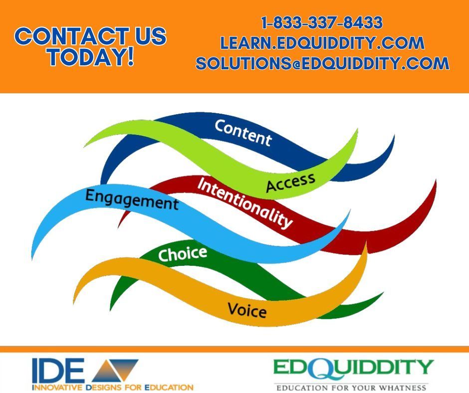 EDQuiddity and IDE infographic with flowing ribbons: content, access, intentionality, engagement, choice, voice
