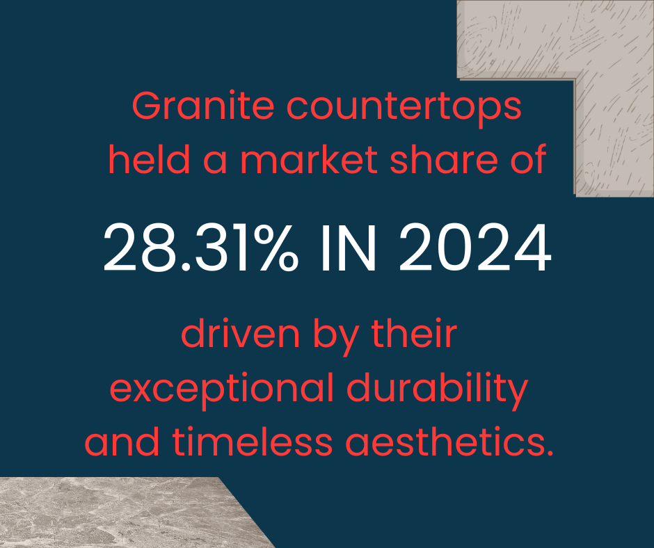 Granite Countertops