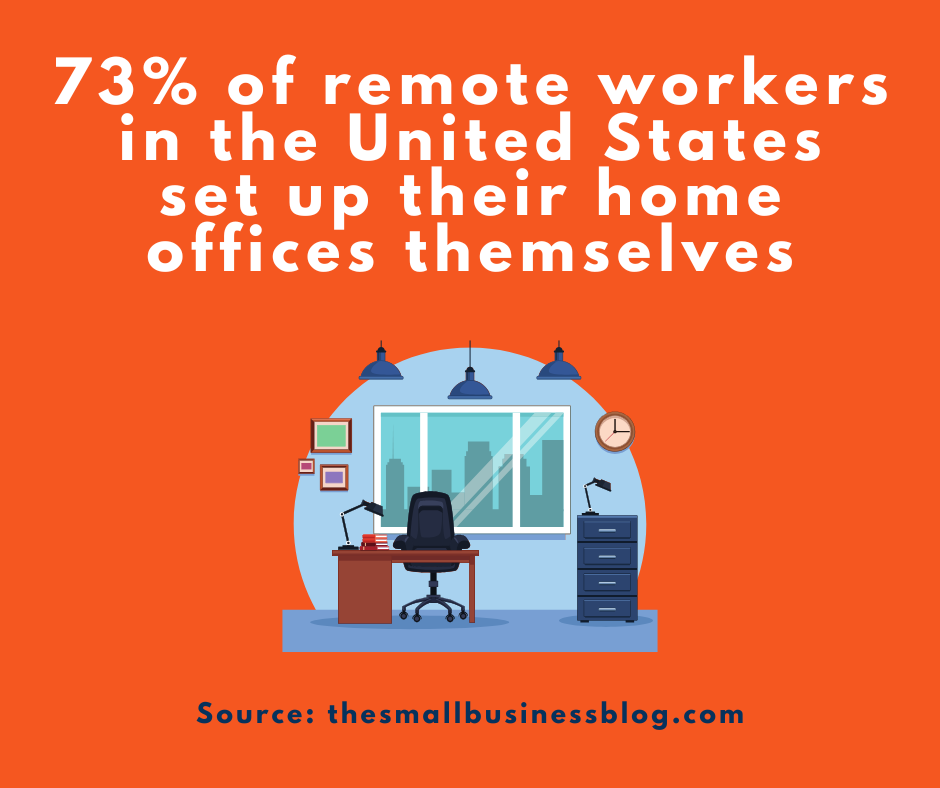 Home Office Statistic