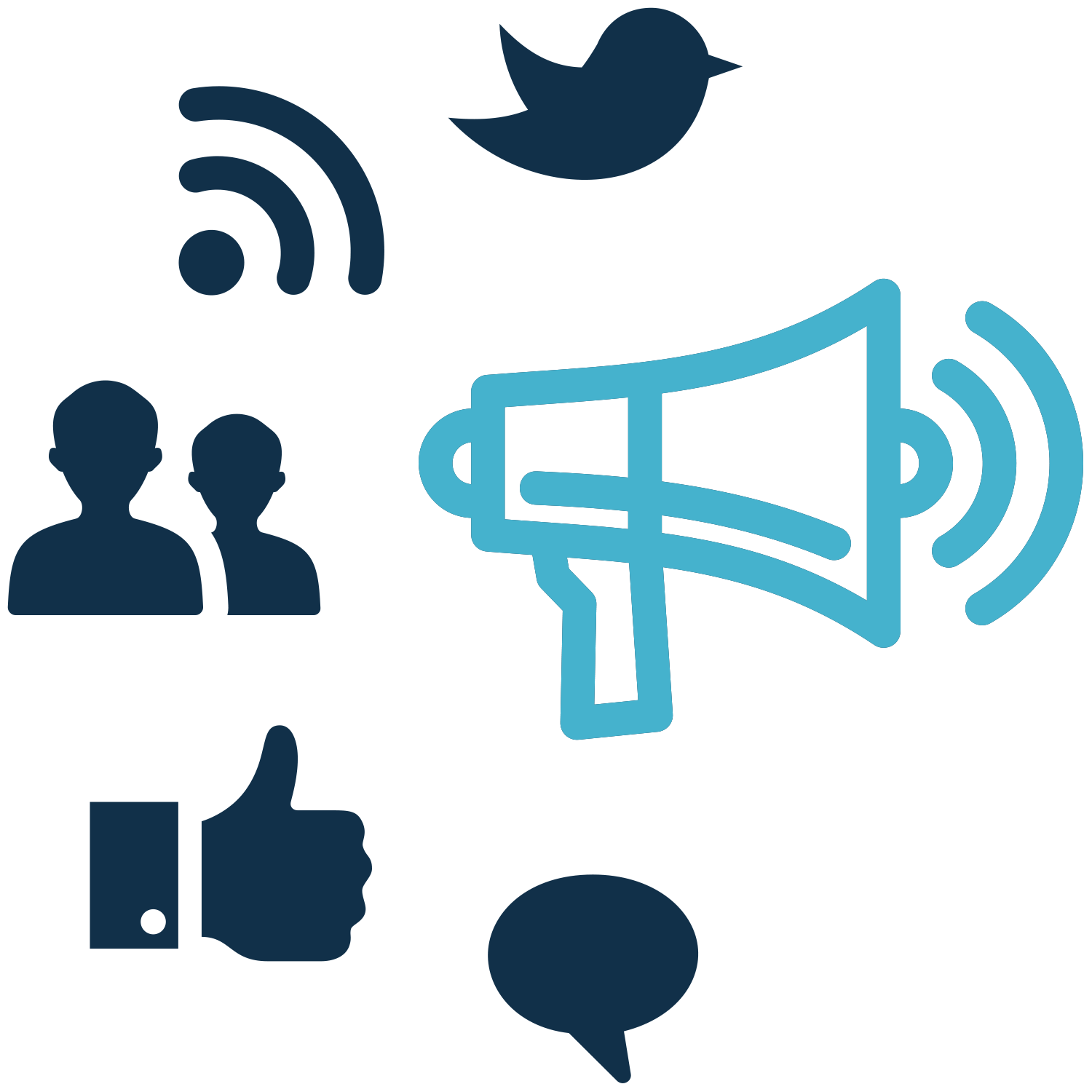 Social media icons including megaphone, thumbs up, and speech bubble.