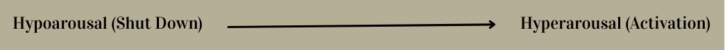 Horizontal line with small text labels at each end on a pale beige background.