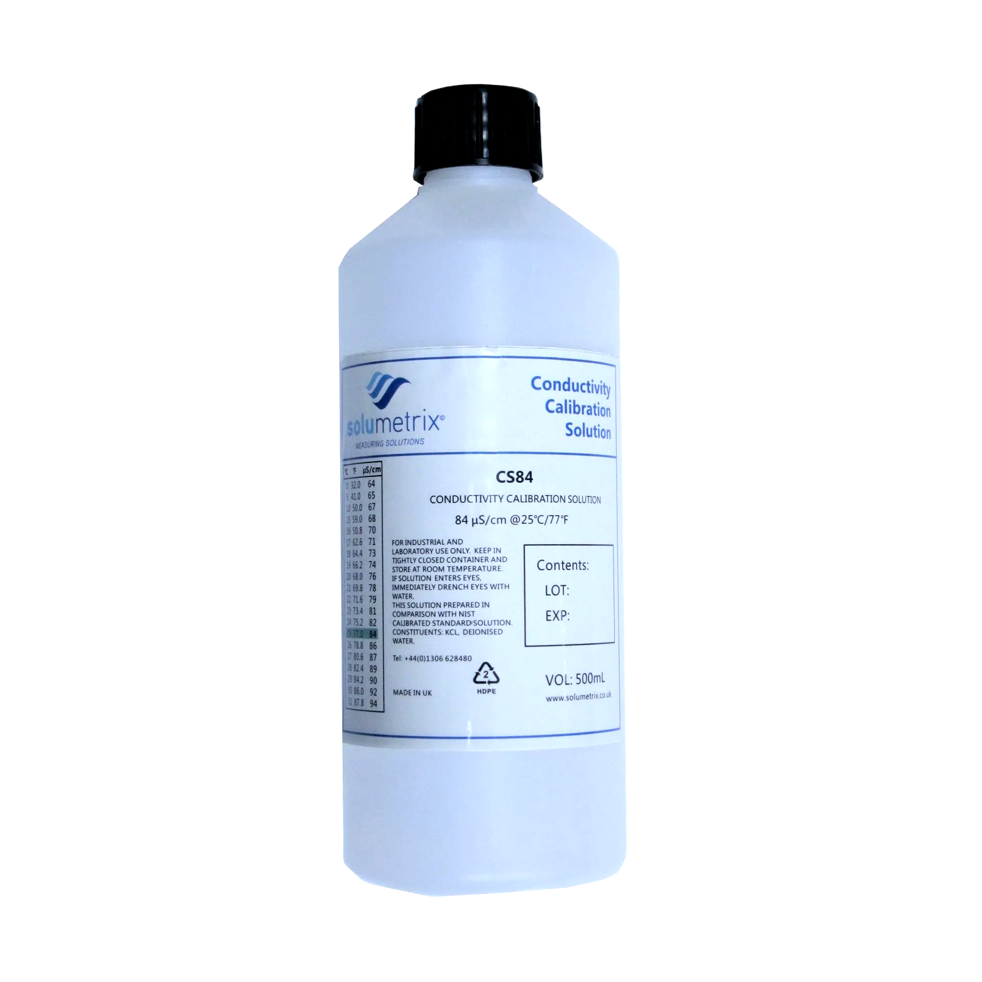 Calibration solutions