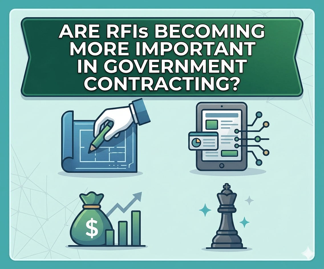 Shows requests for information (RFIs) becoming more important