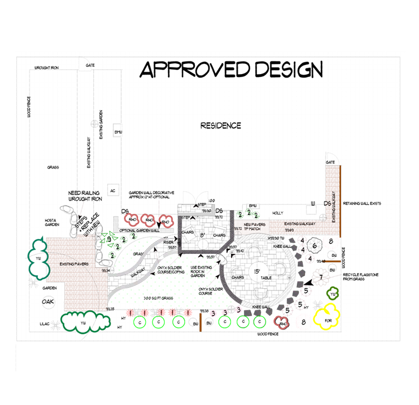 Person holding a 3d landscape design mockup outside