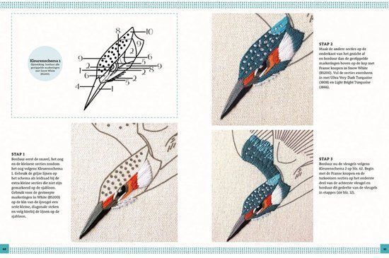 Vogels borduren