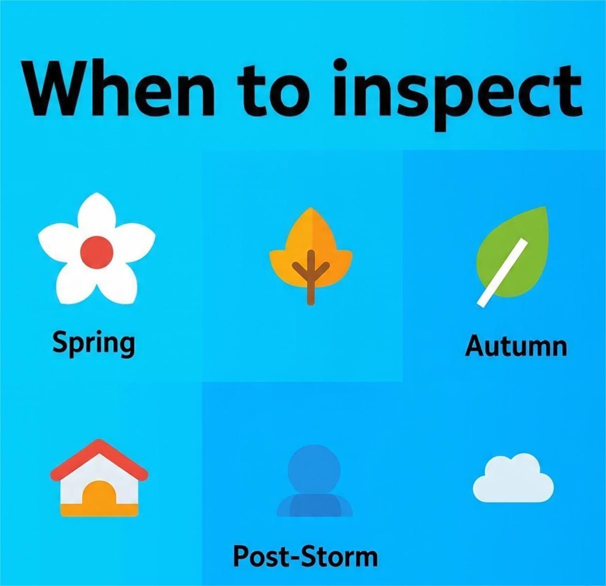Image showing when to inspect: Spring flower, autumn leaf, autumn leaf, house, person, cloud.