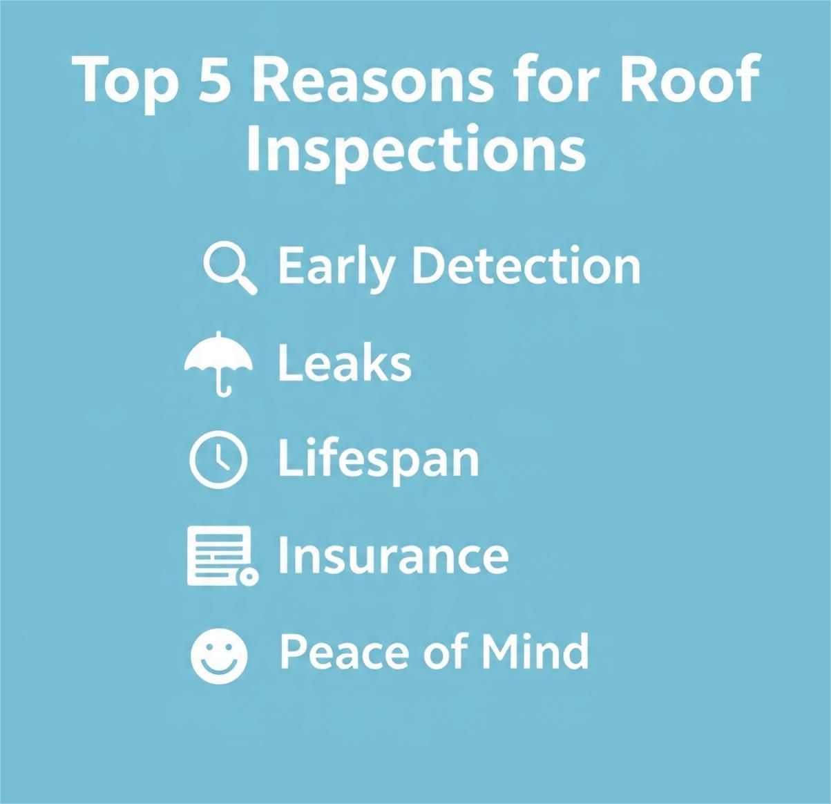 Top 5 reasons for roof inspections: Early detection, leaks, lifespan, insurance, and peace of mind on a blue background.