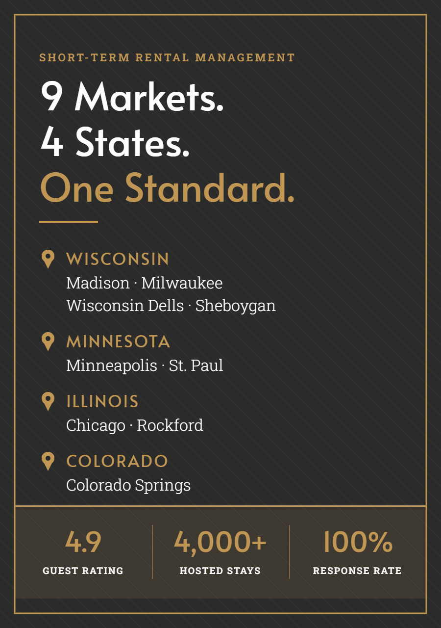 Kingdom Hospitality short-term rental property management locations in Wisconsin, Minnesota, Illinois and Colorado