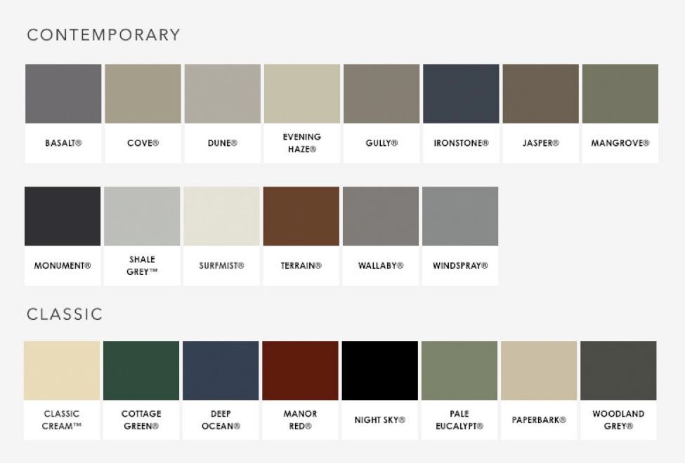 A Palette of Contemporary and Classic Paint Colors — Foley's Tanks in Woombye, QLD