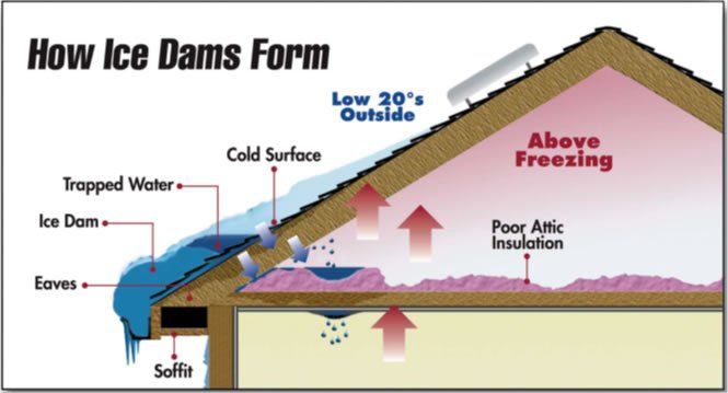 tip_top_rubber_roofing