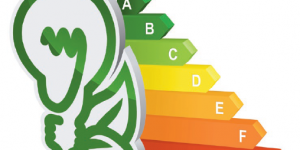 a green light bulb is sitting next to an energy efficiency chart .