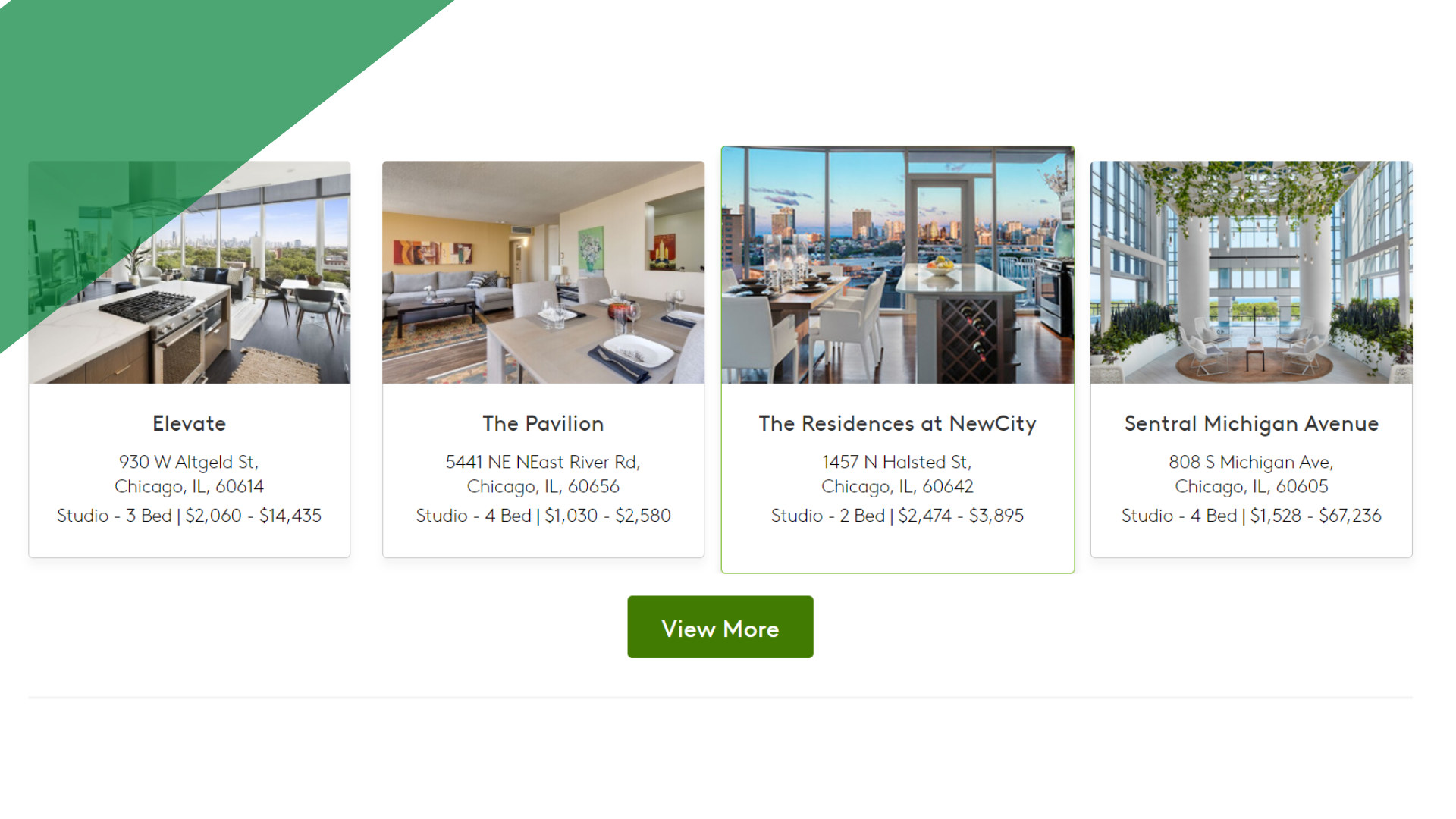Potential rental scam listing 1