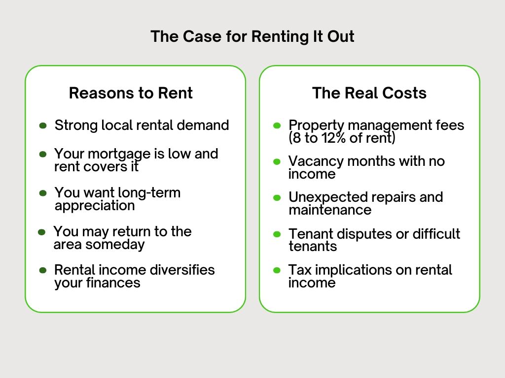 Infographic detailing reasons to rent vs the real costs of a home, outlining the 2026 housing dilemma.