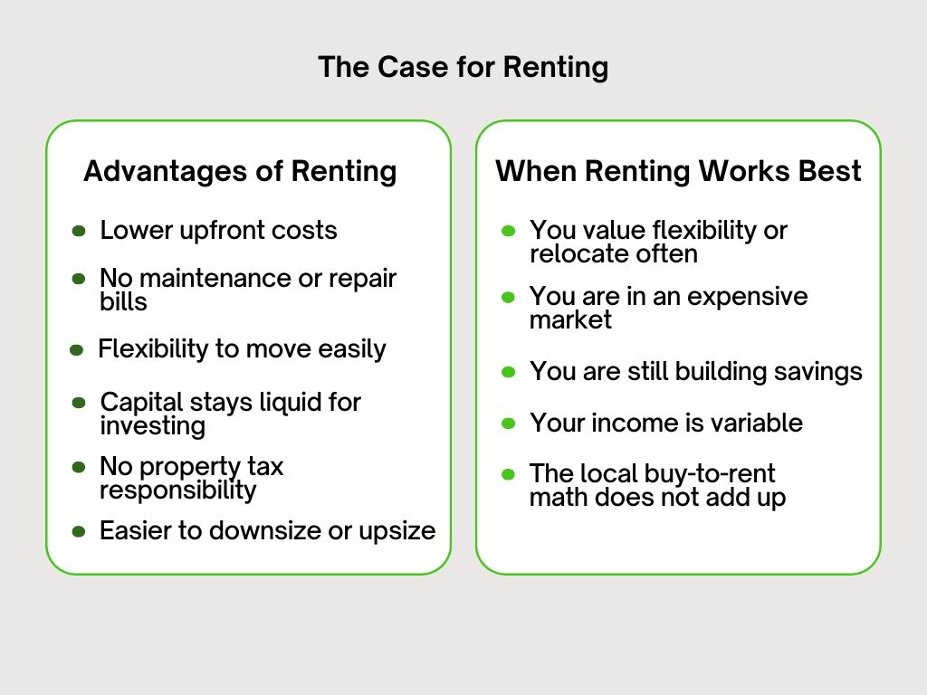 Infographic outlining the advantages of renting and financial benefits of a flexible rental property strategy.