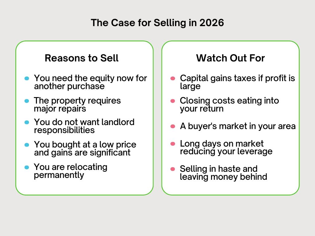Infographic with pros and cons of selling a home, highlighting real estate trends for the 2026 housing dilemma.