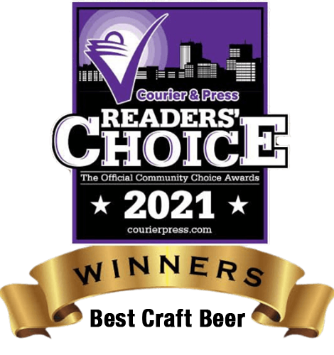 Readers choice winners of the official community choice awards 2021