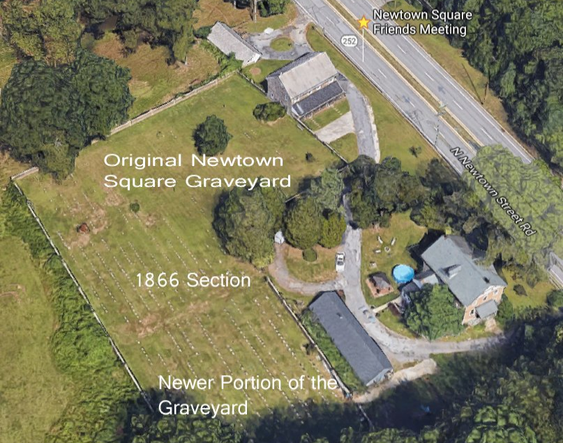 Aerial view of Newtown Square Graveyard with labeled sections and road.