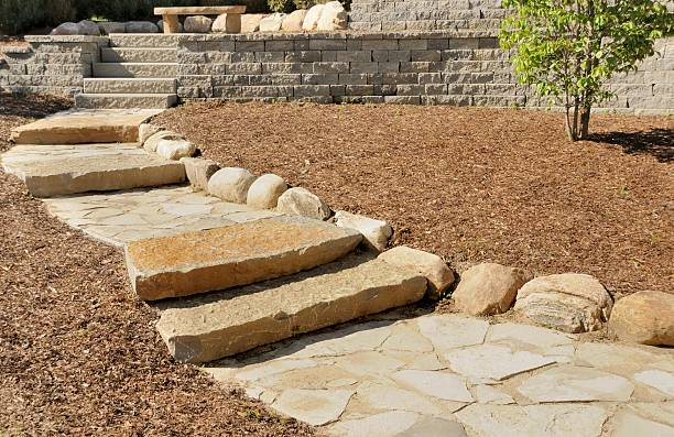 A row of stone steps leading up to a stone wall.