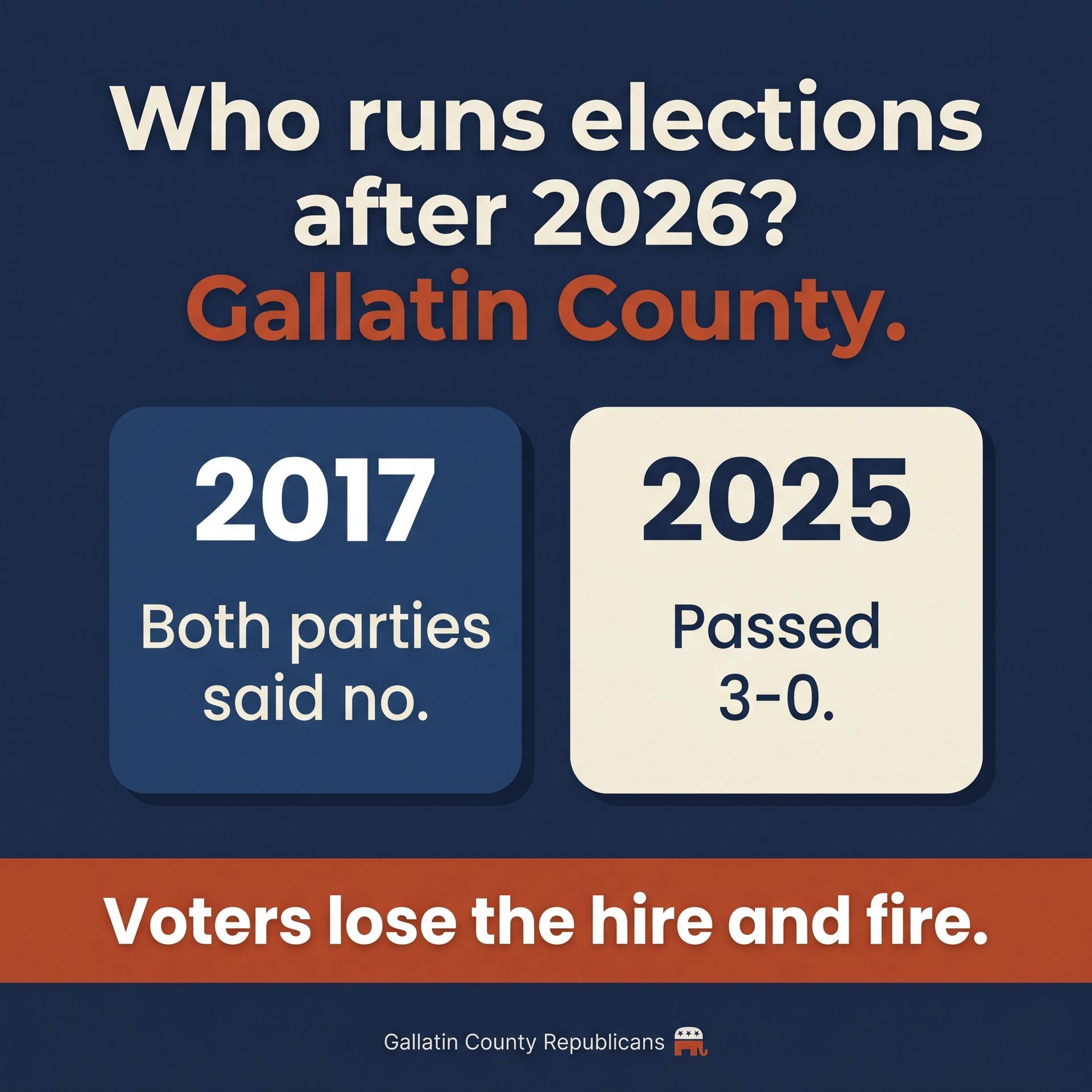 Who runs Gallatin County elections after 2026?