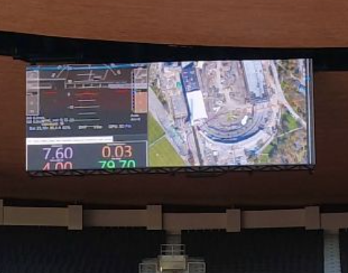 A large screen displaying a top-down view of a construction site with live stats: 7.60, 0.03, 70, 70.