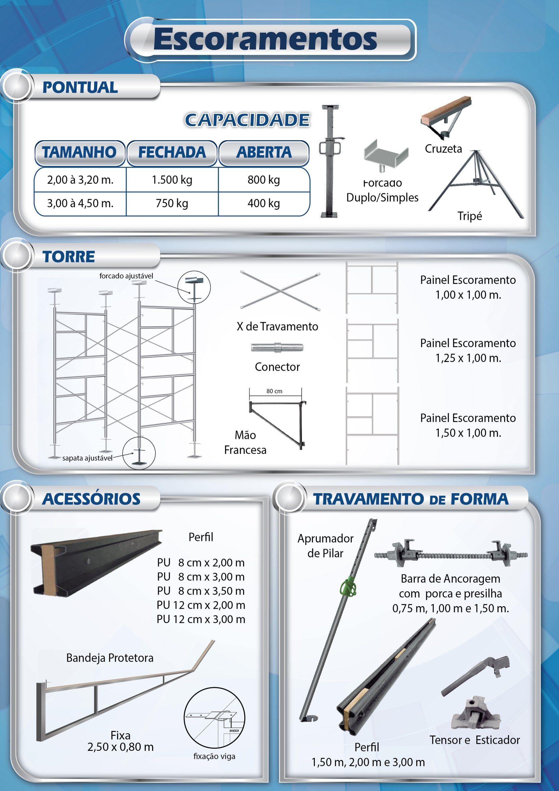 Manual de Escoramentos Equimax