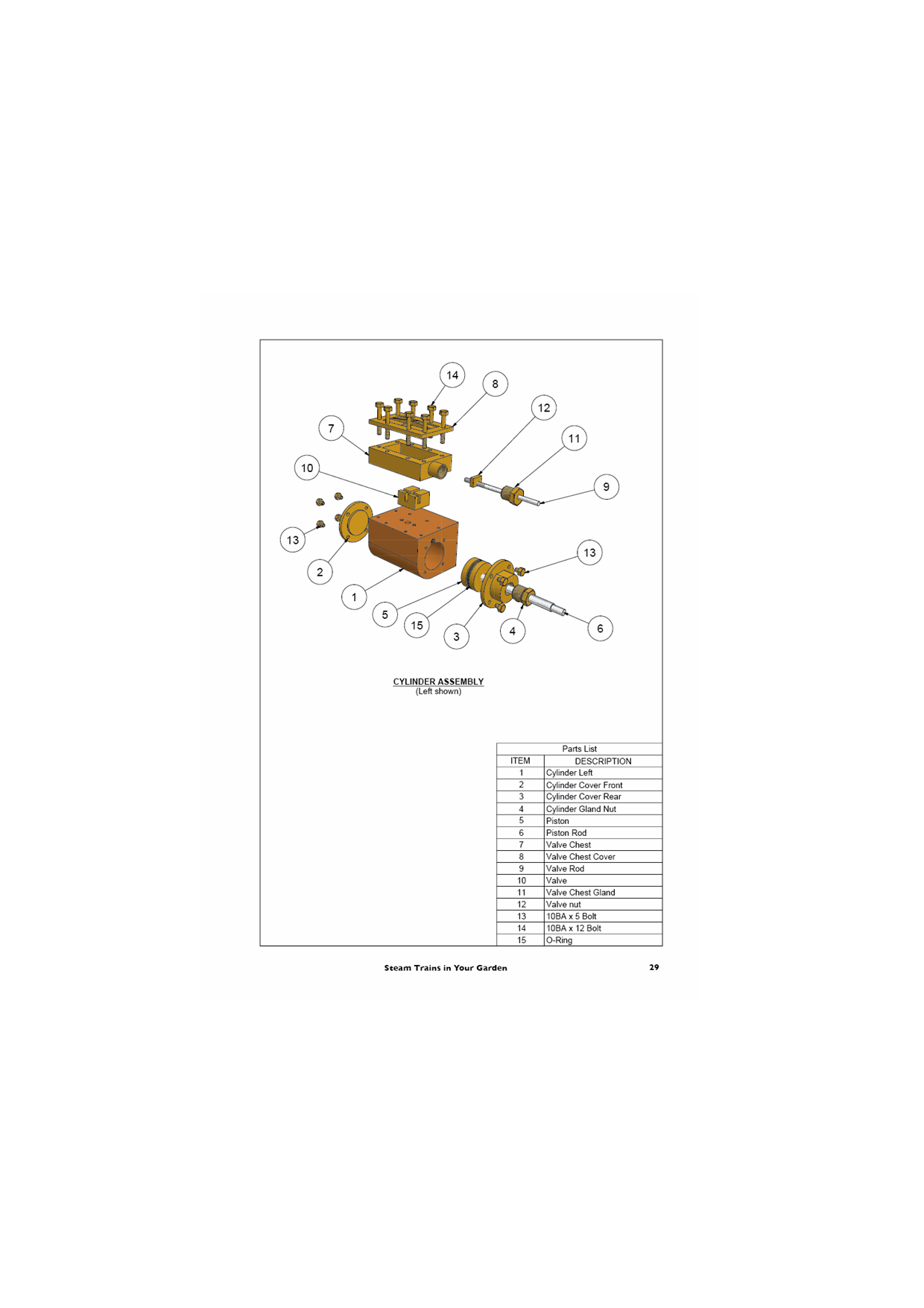 Steam Trains in Your Garden - Revised Edition
